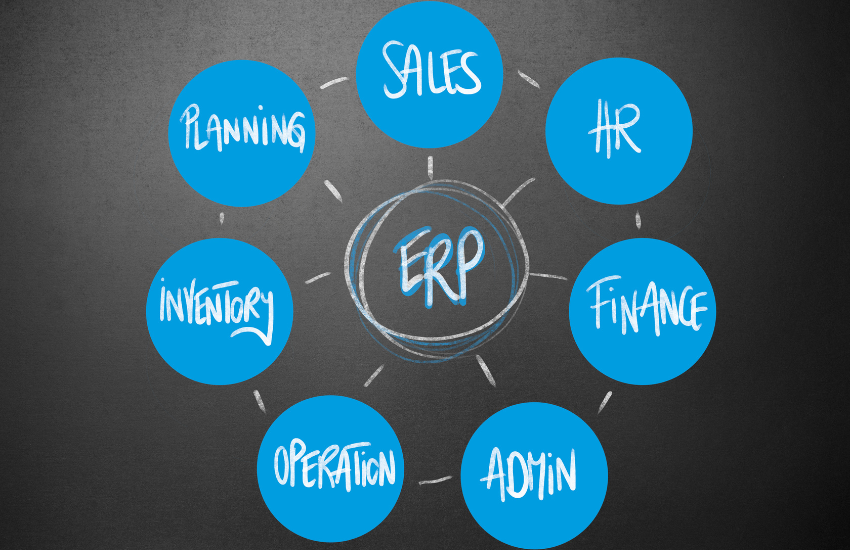 ERP systems - Enterprise recourse planning - Erp solution - erp software
