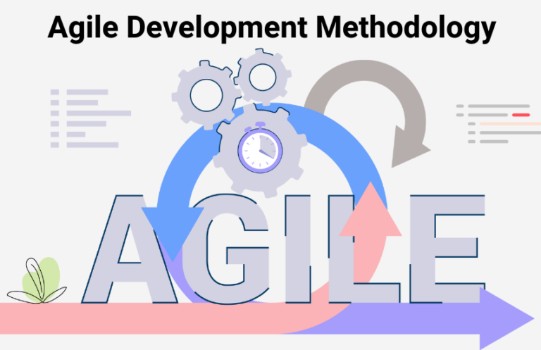 When to Use Agile vs. Waterfall Project Management Methodology for Your ...